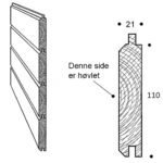 beklædningsbrædder